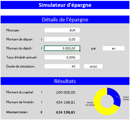 simulateur epargne gest conseil